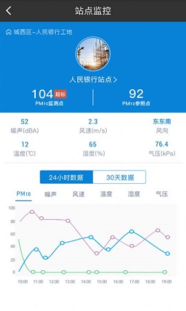 西安扬尘监测安卓官方版