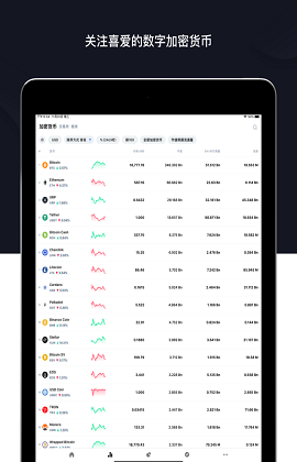 CoinMarketCap中文官方版
