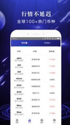 小羊币交易所APP官方版