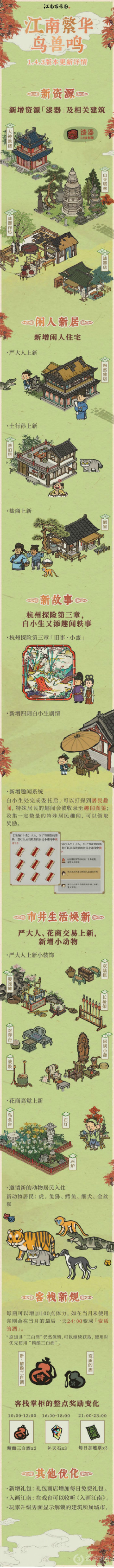 江南百景图1.4.3版本更新了什么 5月27日更新内容详情一览