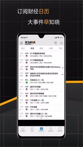 Investing金融中文版