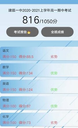 分数API客户端免费版