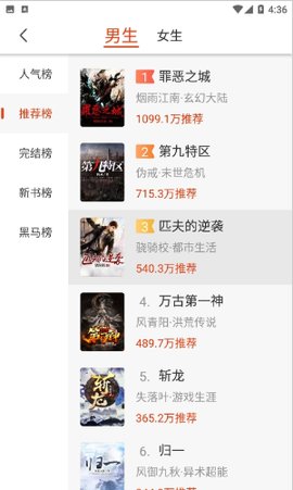 桔子免费小说App最新版
