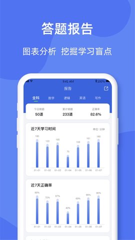 考研刷题库APP最新版