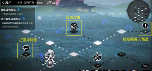 灵魂潮汐全关卡100%通关攻略大全 灵魂潮汐关卡怎么过
