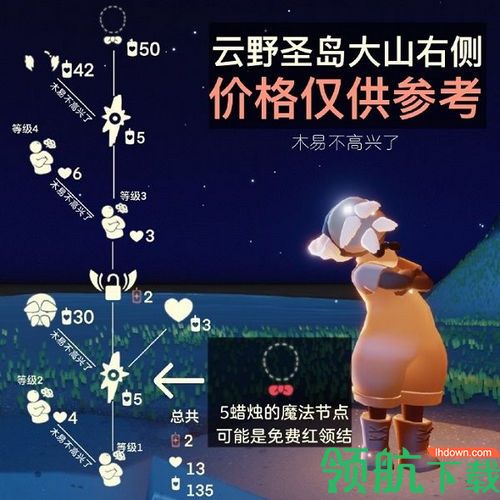 光遇爬山先祖兑换表 国庆复刻2021先祖兑换图非常