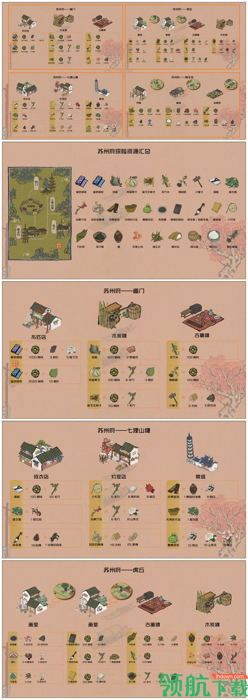 江南百景图茱萸花怎么获得 茱萸花获取方法及兑换分享