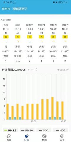 星诺大气安卓版