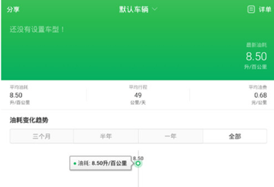 小熊油耗去广告破解版