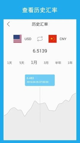 汇率换算器在线查询系统APP