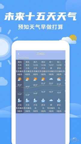 气象桌面天气手机版