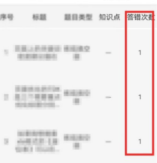 智慧职教APP云课堂手机版