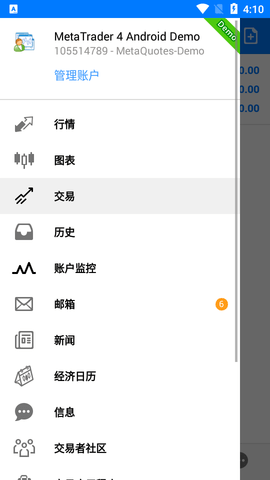 MetaTrader4安卓版