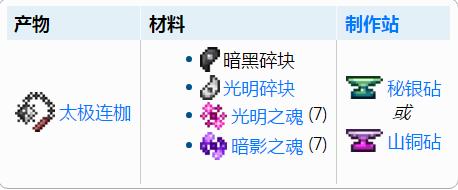 泰拉瑞亚暗黑碎块怎么获得 泰拉瑞亚暗黑碎块有什么用
