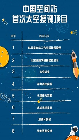 天宫课堂在哪看回放 天宫课堂第一课回放观看介绍