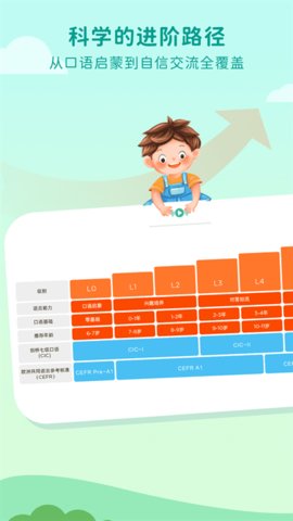 一元外教官方版