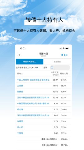 2022集思录可转债APP