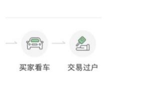 瓜子二手车直卖网2025最新版