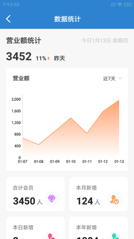 蜘豆门店通酒店管理APP