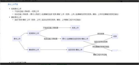 vj师网App官方版
