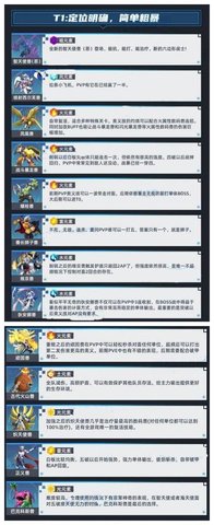 数码宝贝新世纪苹果版