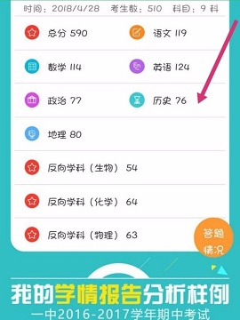 好分数初中生查分数平台APP官方版