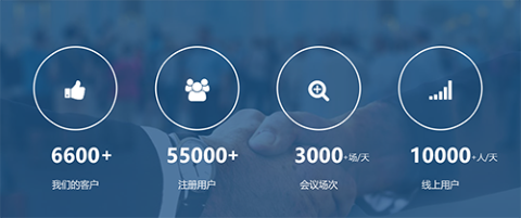 中目视频会议手机安卓版