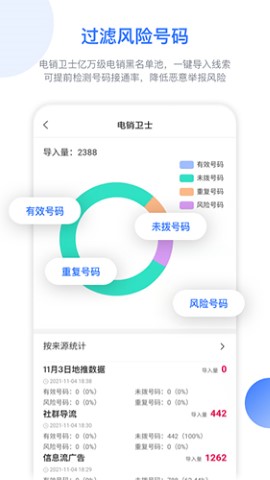 销售保手机安卓版