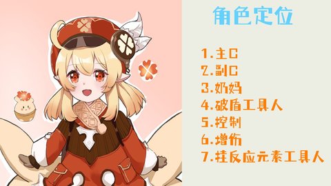 原神新手如何配队?有哪些热门队伍推荐?