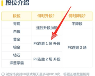 洋葱数学全套免费课程破解版