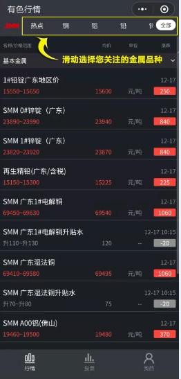 上海有色金属网价格行情查询APP手机客户端