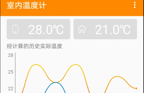 长富室内温度计最新版