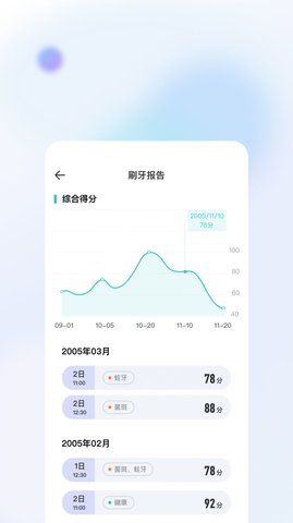 美伢日记app安卓版