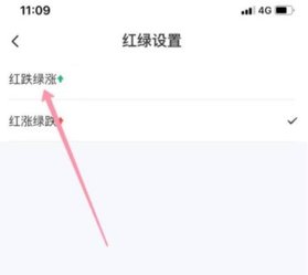 火星财经APP官方最新版2022