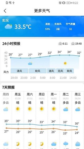 重庆天气APP官方版