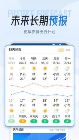 立知天气预报(15天查询)app