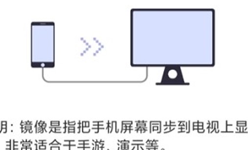 手机投屏TV安卓版