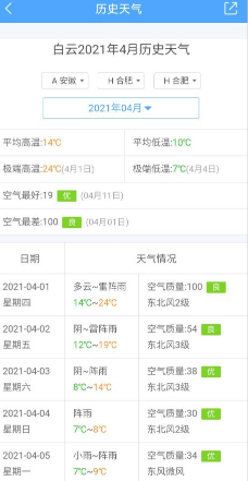 2345天气王去广告版