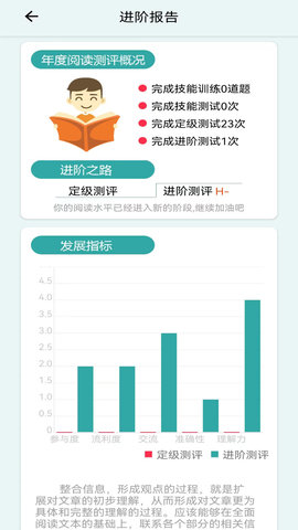 旺豆分级阅读早教app免费版