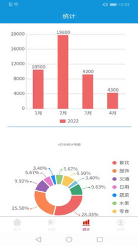 优秀记账app手机版