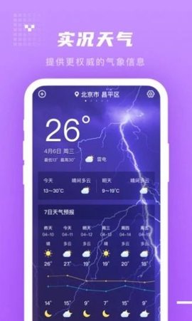 季时天气先知(15天查询)app
