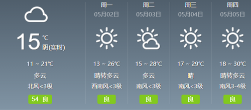 季时天气先知(15天查询)app