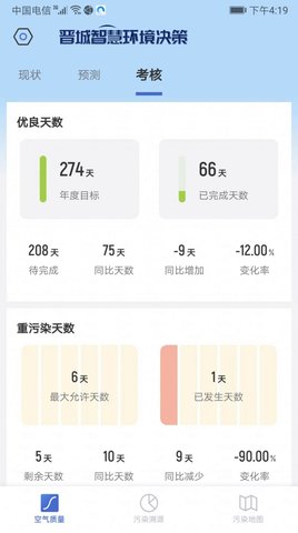 智慧环境决策手机版