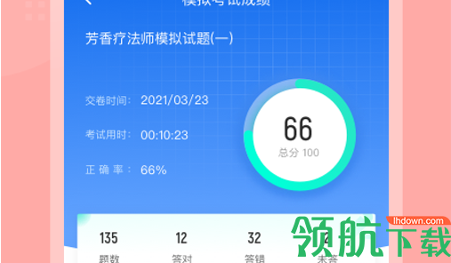 芳香疗法师考试聚题库免费版