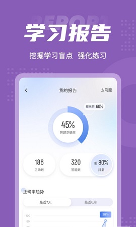 整理收纳师考试聚题库官方版