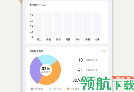 毛笔书法入门练习APP