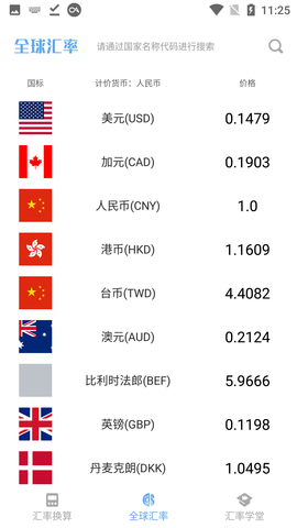 大世界汇率换算工具