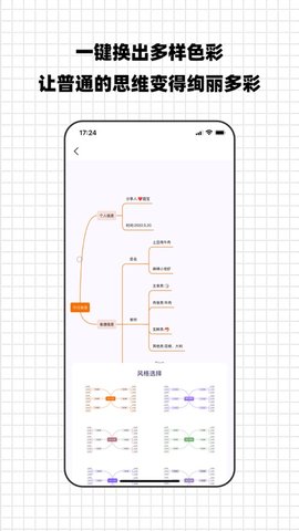 思维脑图导图制作软件