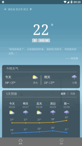 预计天气24小时实时查询app