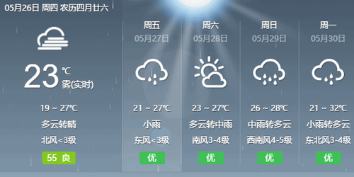 预计天气24小时实时查询app